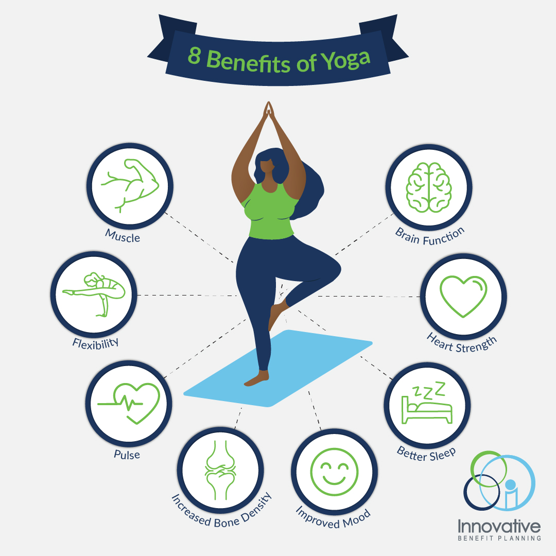 8 Benefits of Yoga - Innovative Benefit Planning